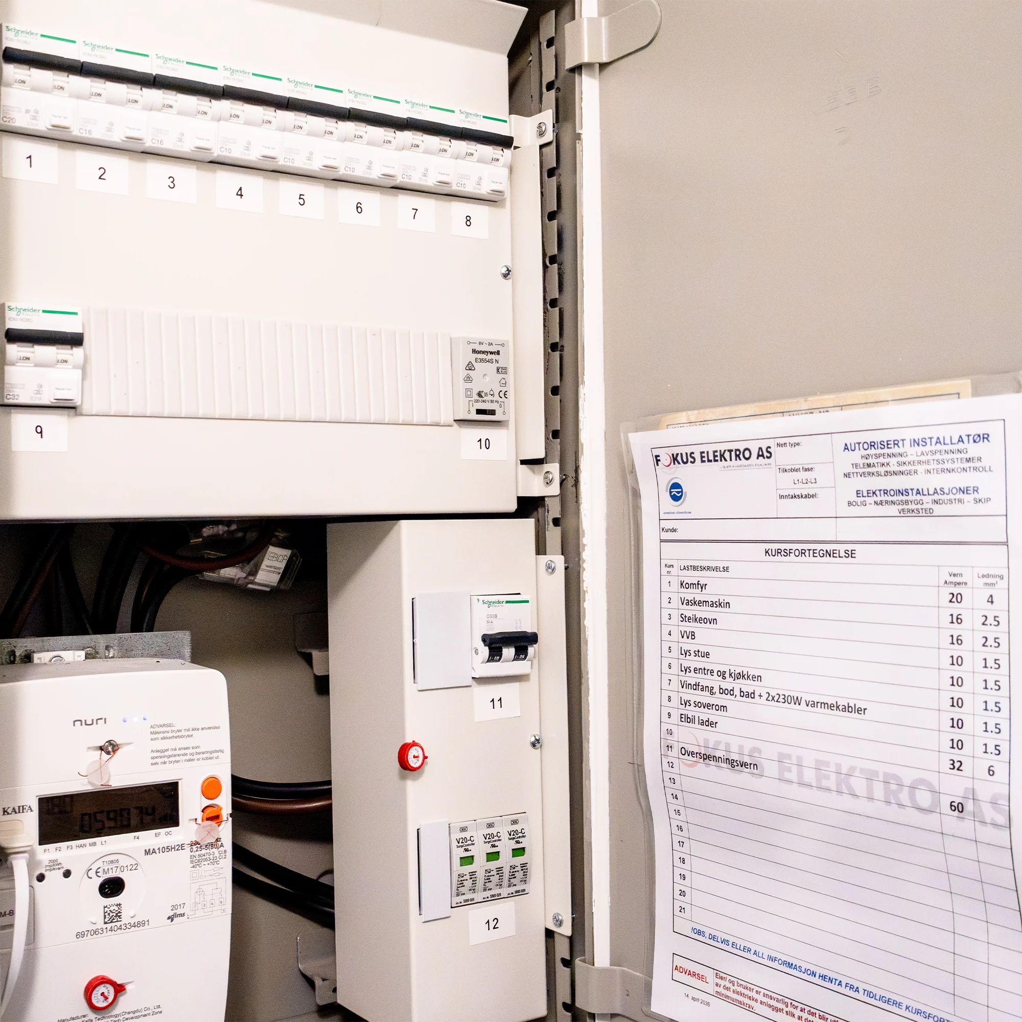 Sikringsskap privatbolig Sikringsskap privatbolig • Fokus Elektro